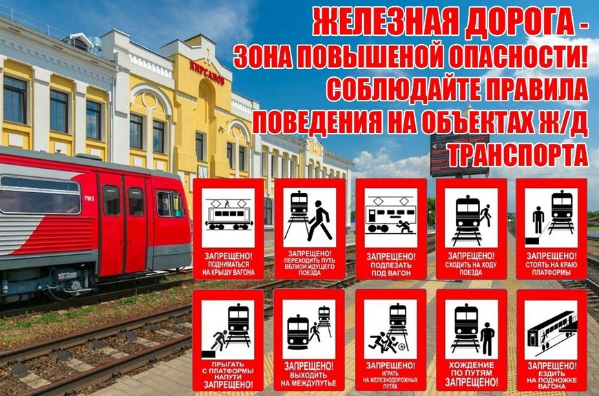 Безопасность на железнодорожном транспорте и железной дороге.